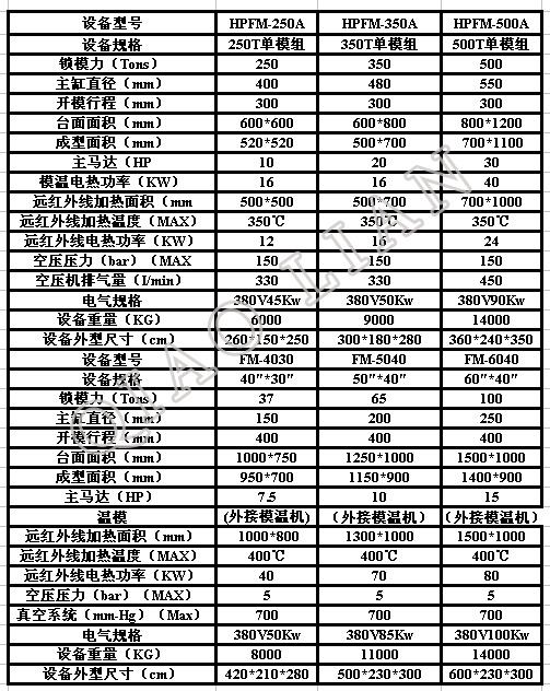 碳纤维引擎盖成型工艺与应用前景 新时代汽车轻量化的核心装备与选购指南